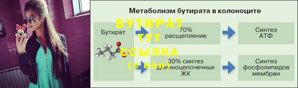 гашишное масло Киренск